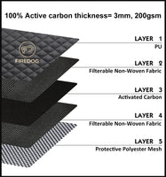 FireDog - Smell Resistant - Lockable Bag - Medium Sized - TSA007 Lock